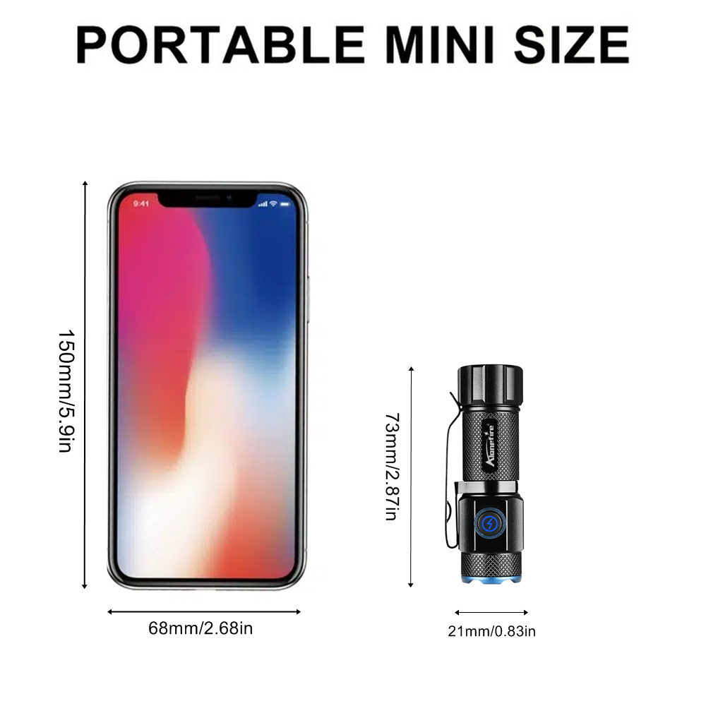 Mini Linterna de 6500K, Alta L - Outdoor Adventure With No Backpack reseña y precio